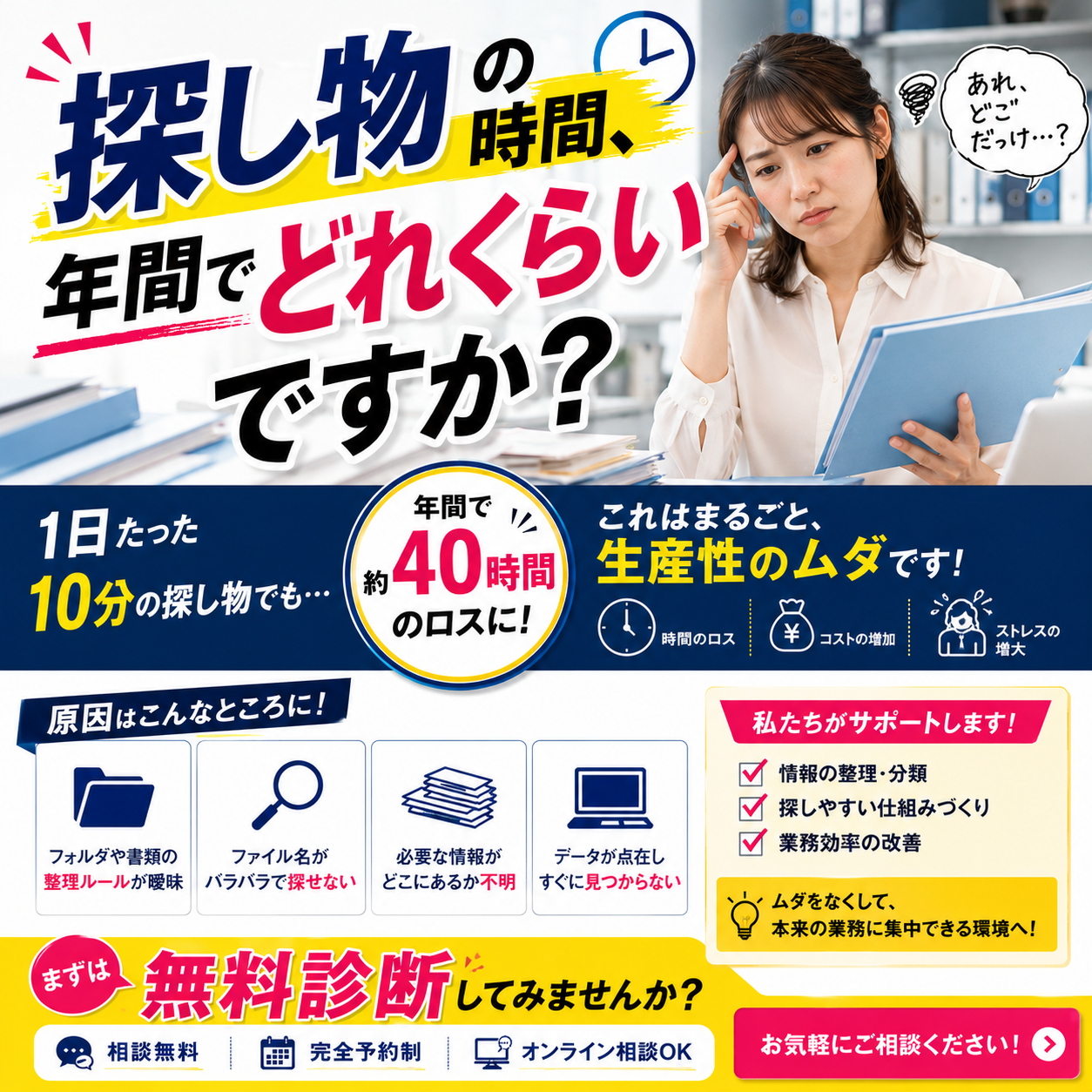 利益を生む会社は「探す時間」を減らしている